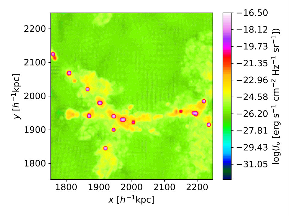 Figure 17